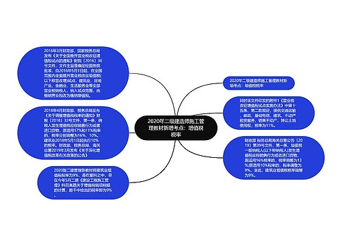 2020年二级建造师施工管理教材新增考点：增值税税率