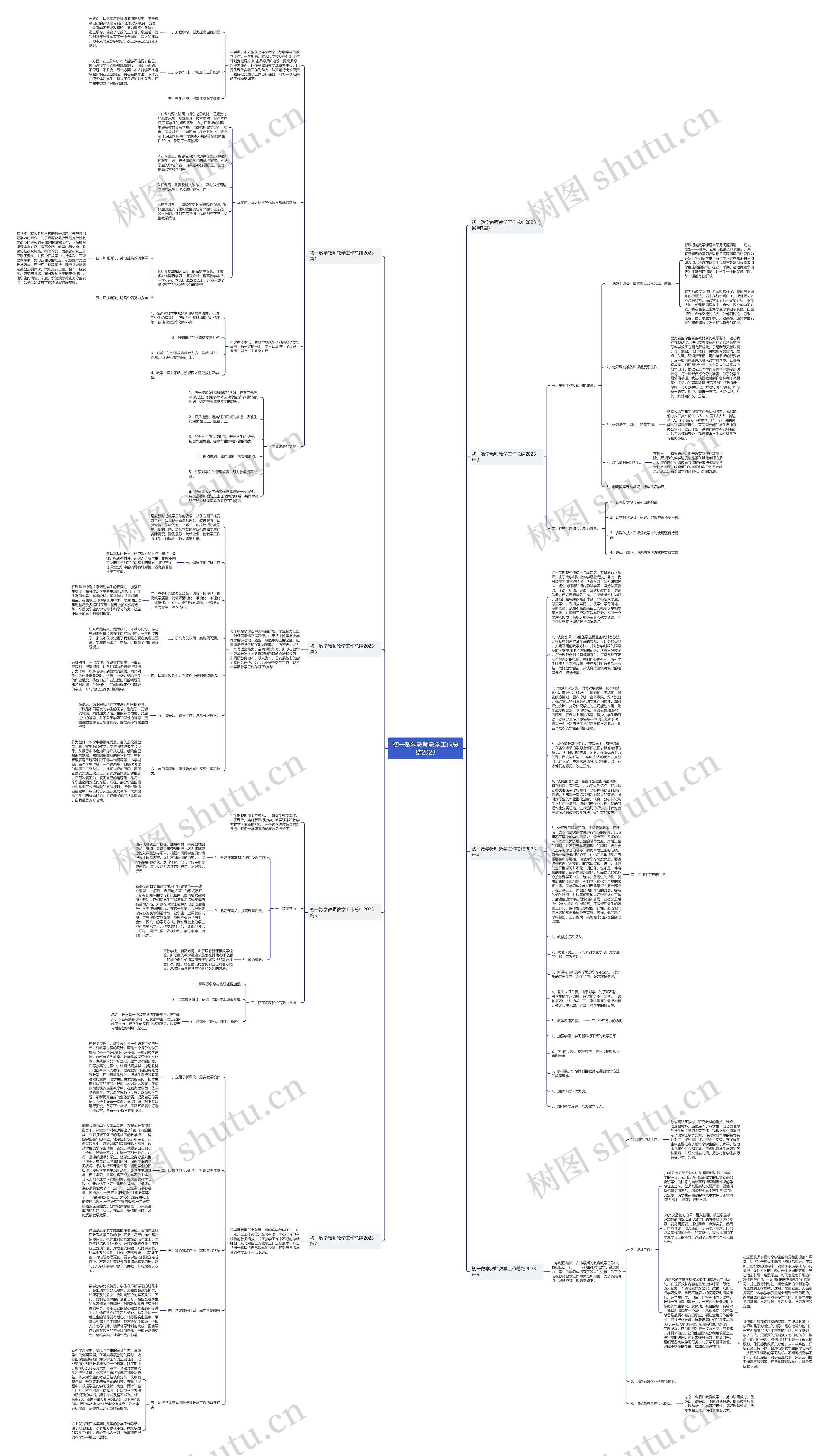 初一数学教师教学工作总结2023