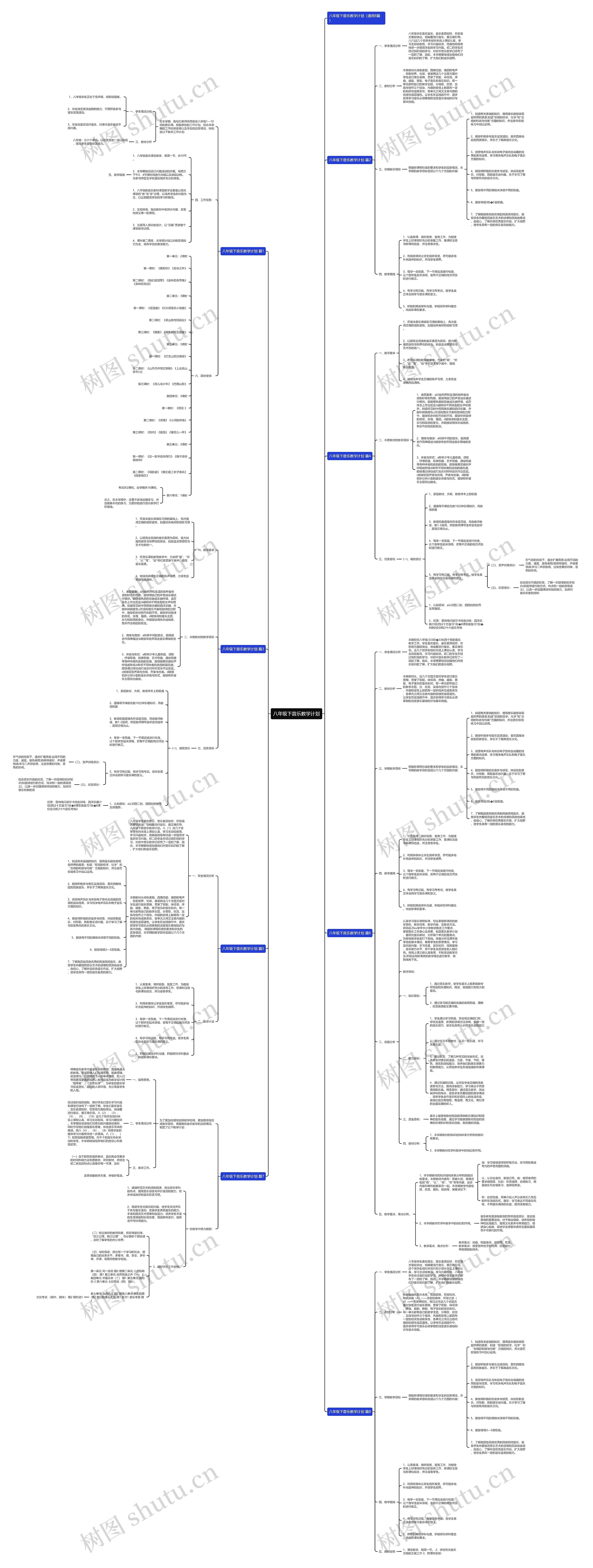 八年级下音乐教学计划思维导图