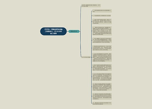 2020年二级建造师培训施工管理讲义：2Z101000 施工管理