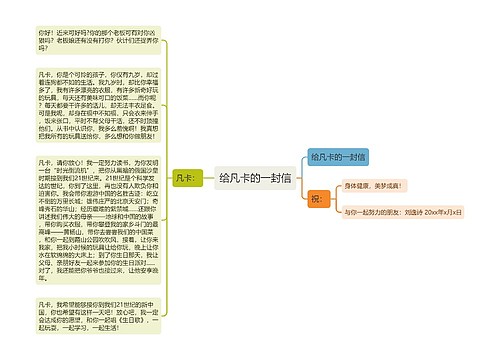 给凡卡的一封信