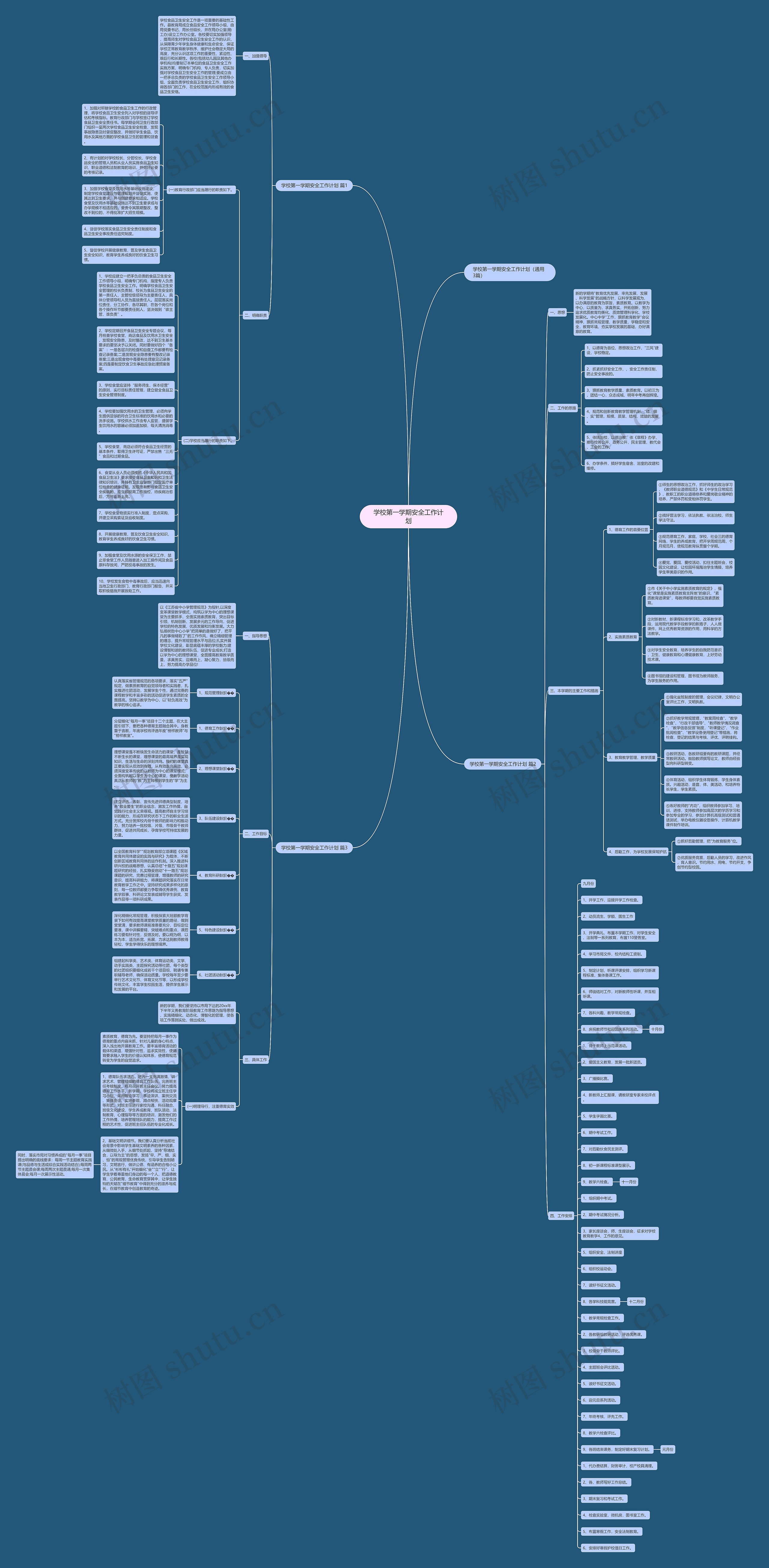 学校第一学期安全工作计划思维导图