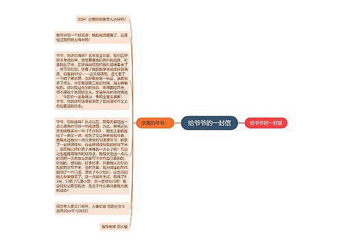 给爷爷的一封信 给爷爷的一封信