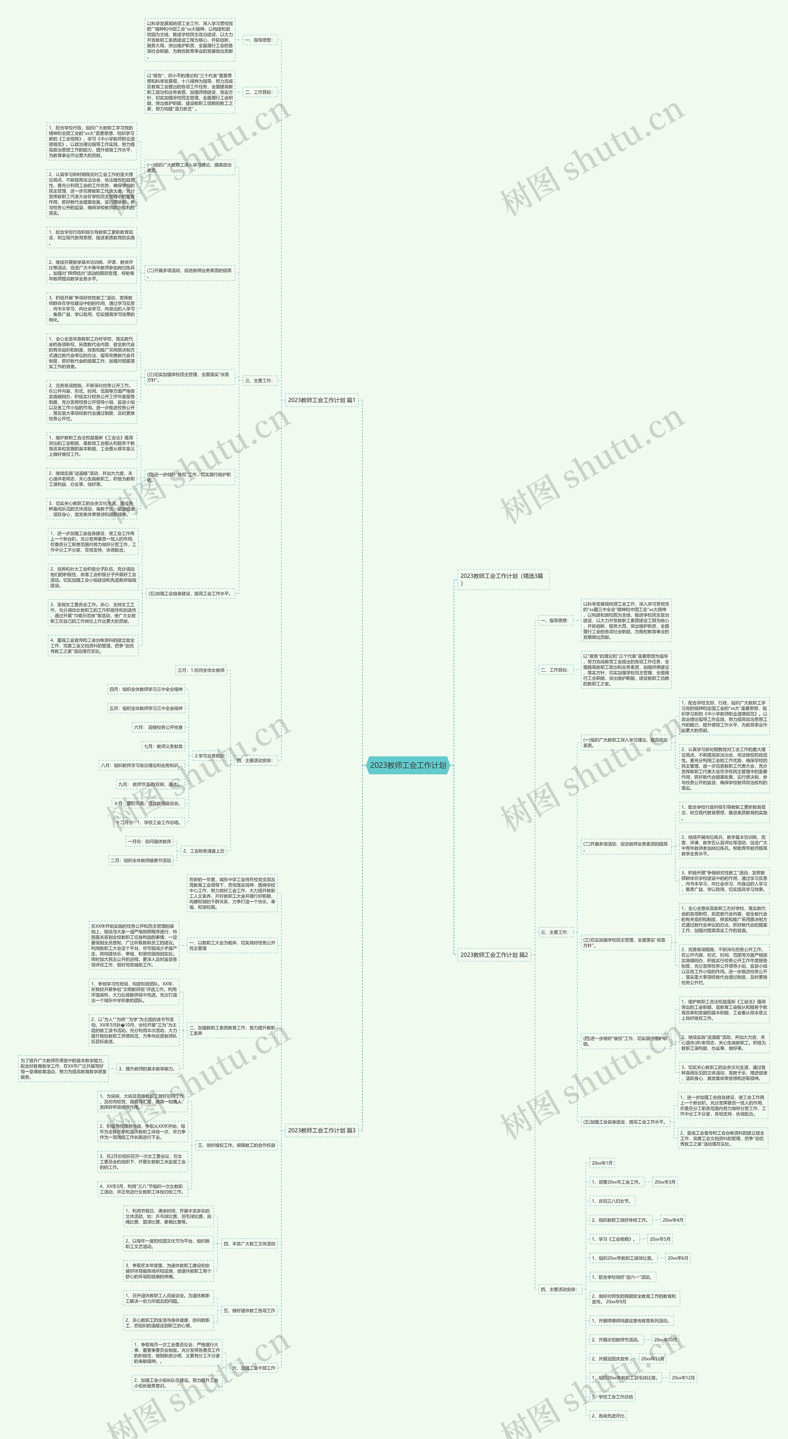 2023教师工会工作计划思维导图