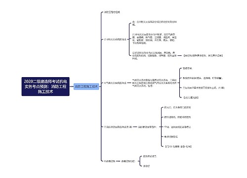 2020二级建造师考试机电实务考点预测：消防工程施工技术