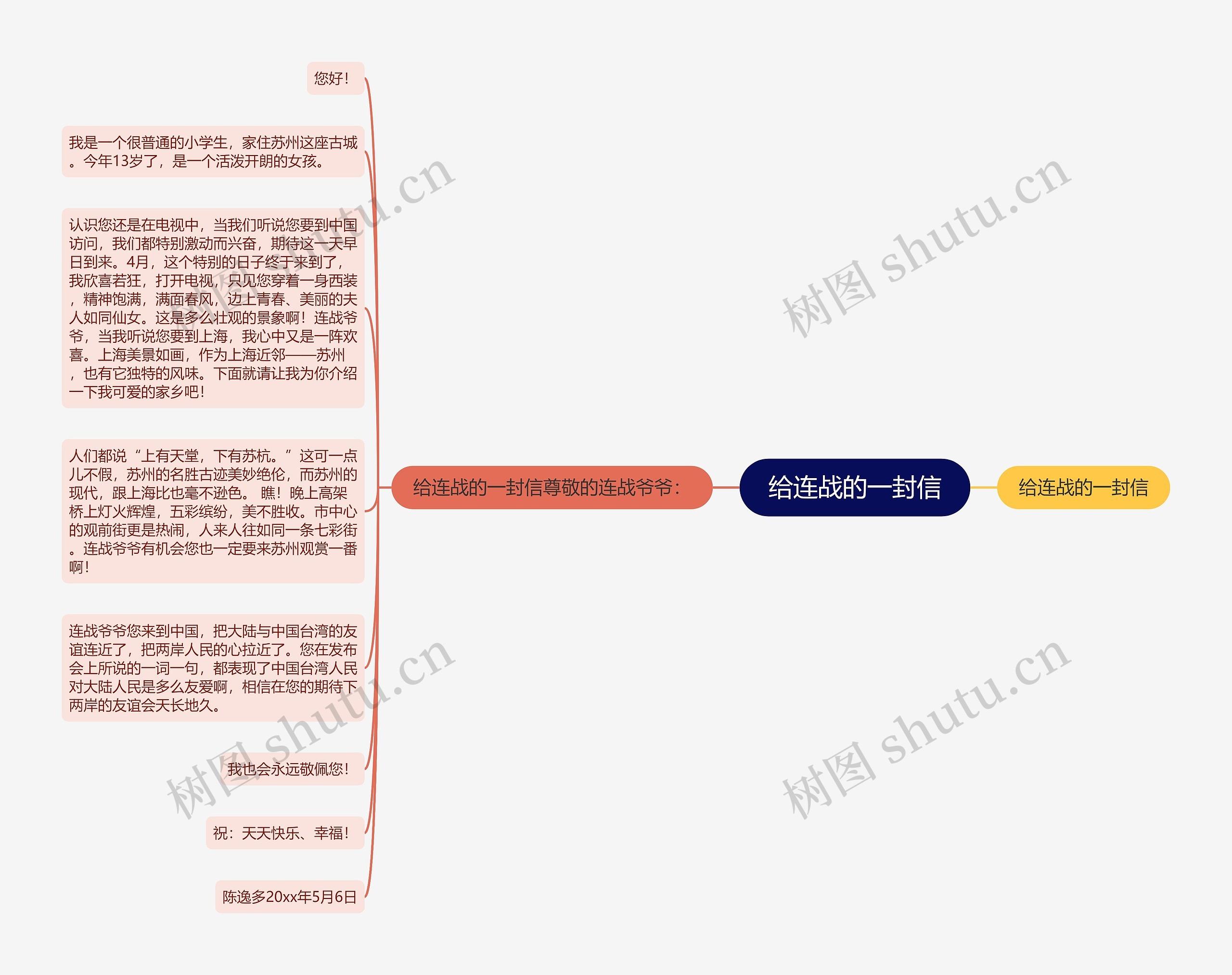 给连战的一封信