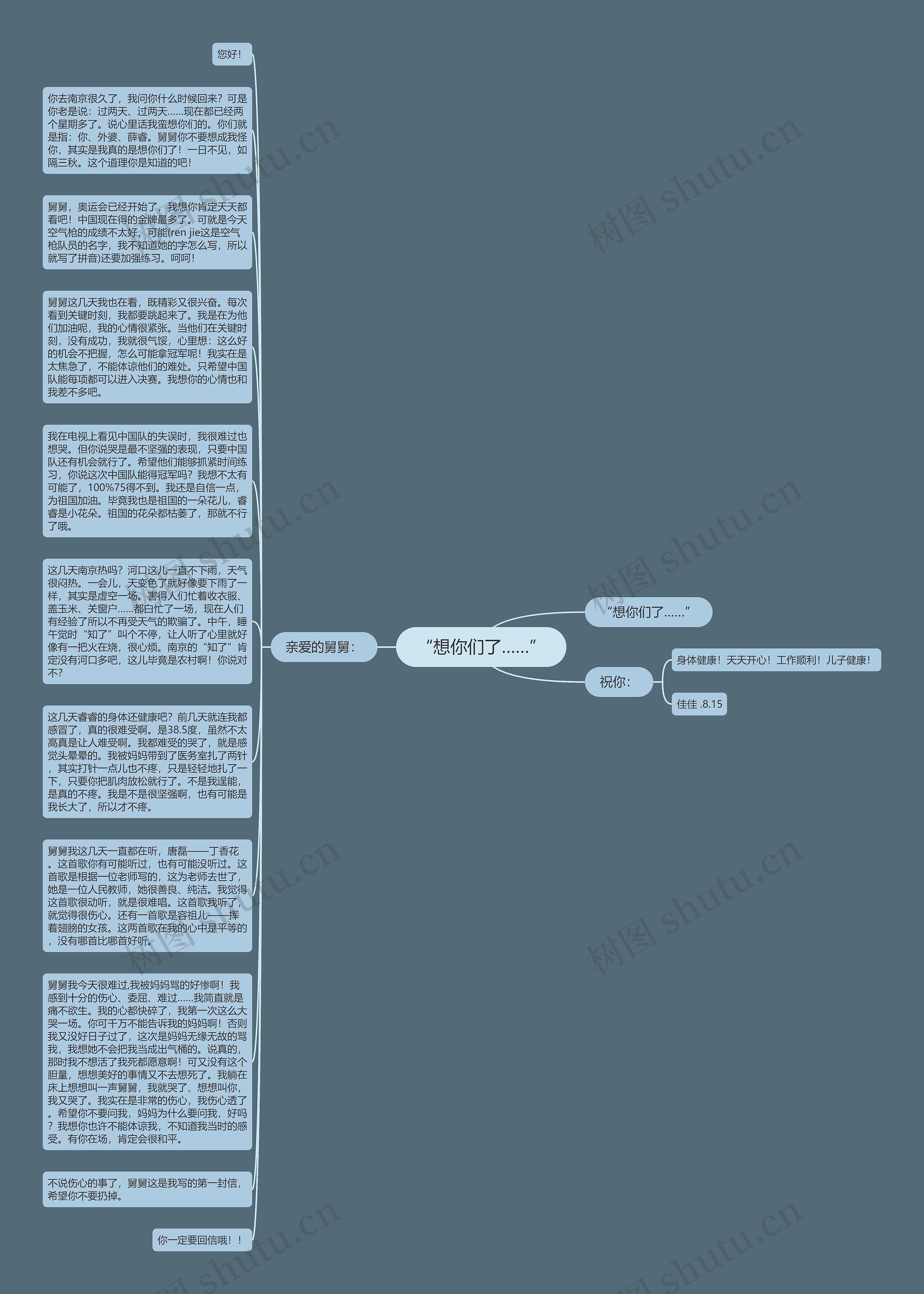“想你们了……”思维导图