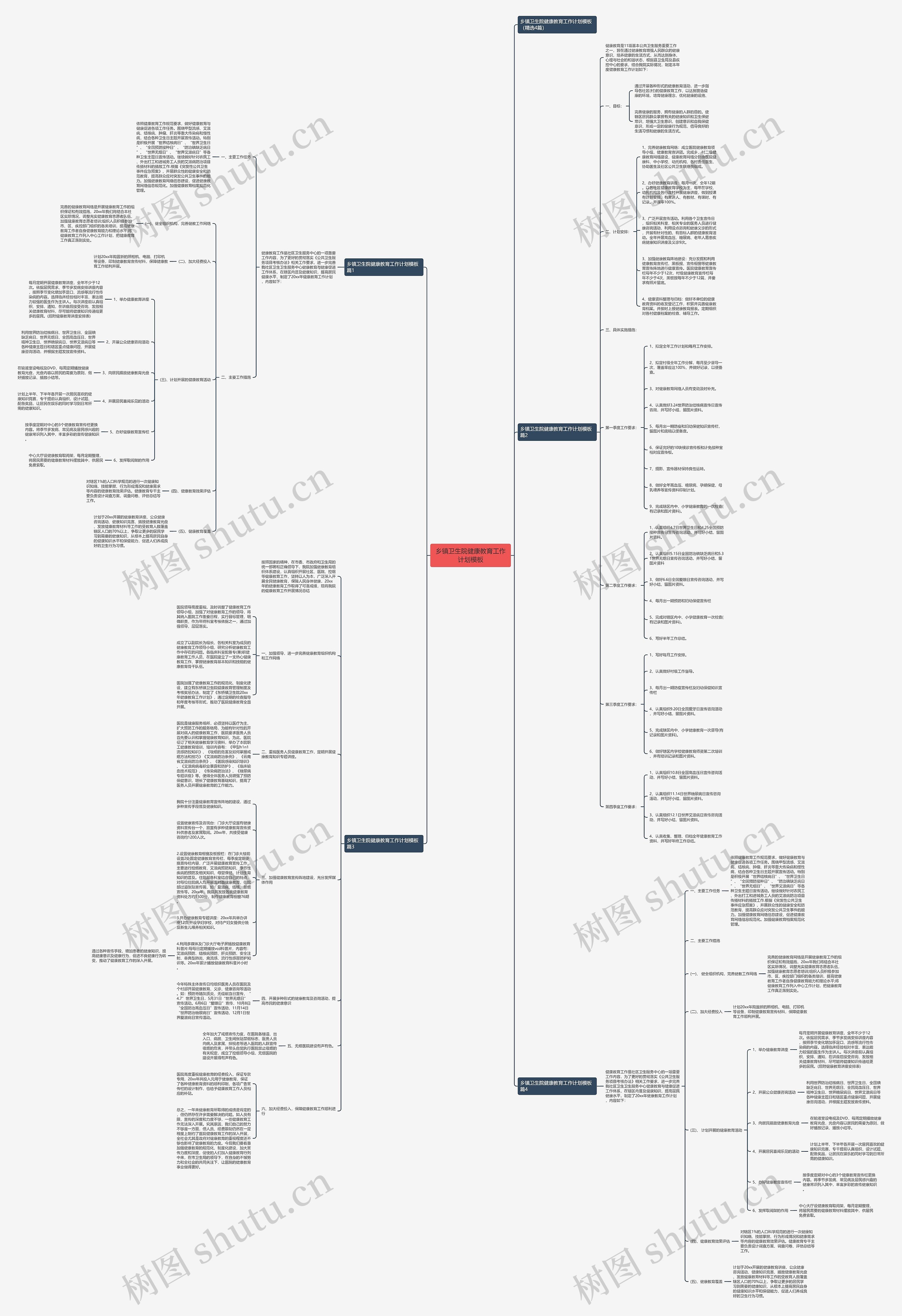 乡镇卫生院健康教育工作计划模板 乡镇卫生院健康教育工作计划模板