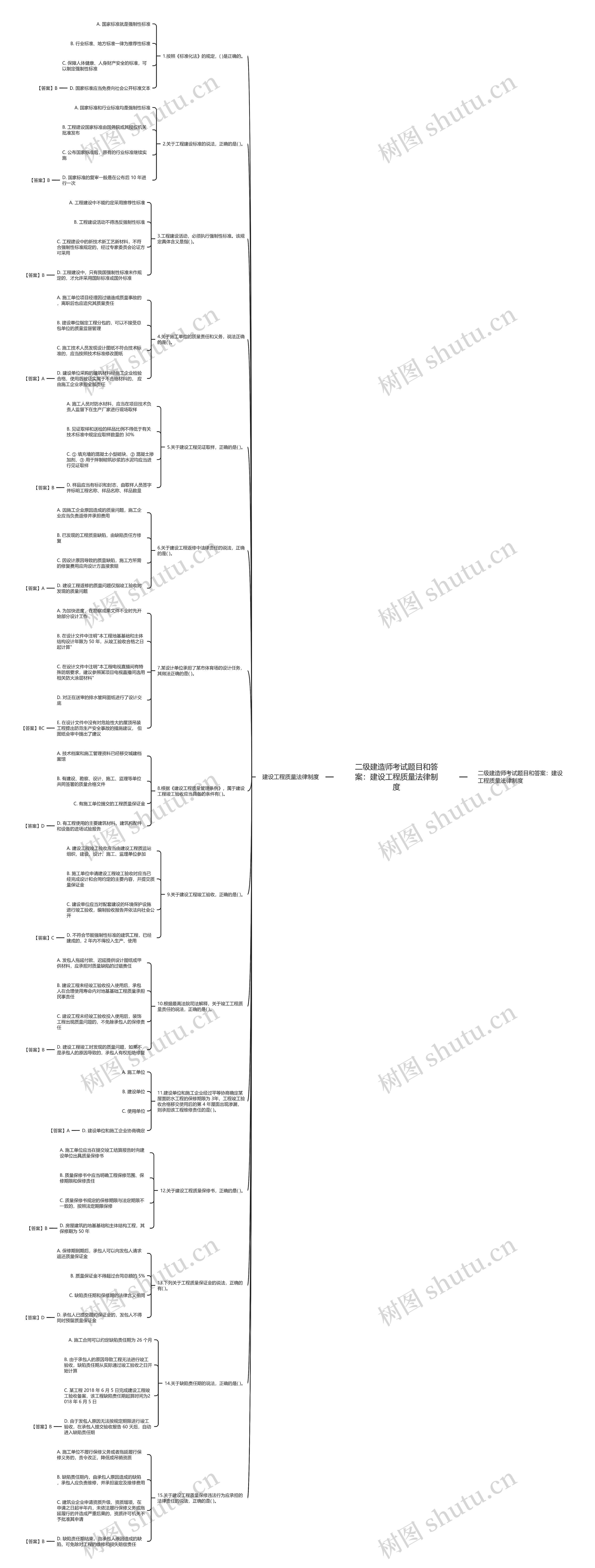 二级建造师考试题目和答案：建设工程质量法律制度