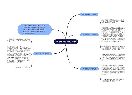 三年级日记200字周末