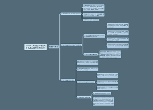 2022年二级建造师考试大纲 机电起重技术学习资料