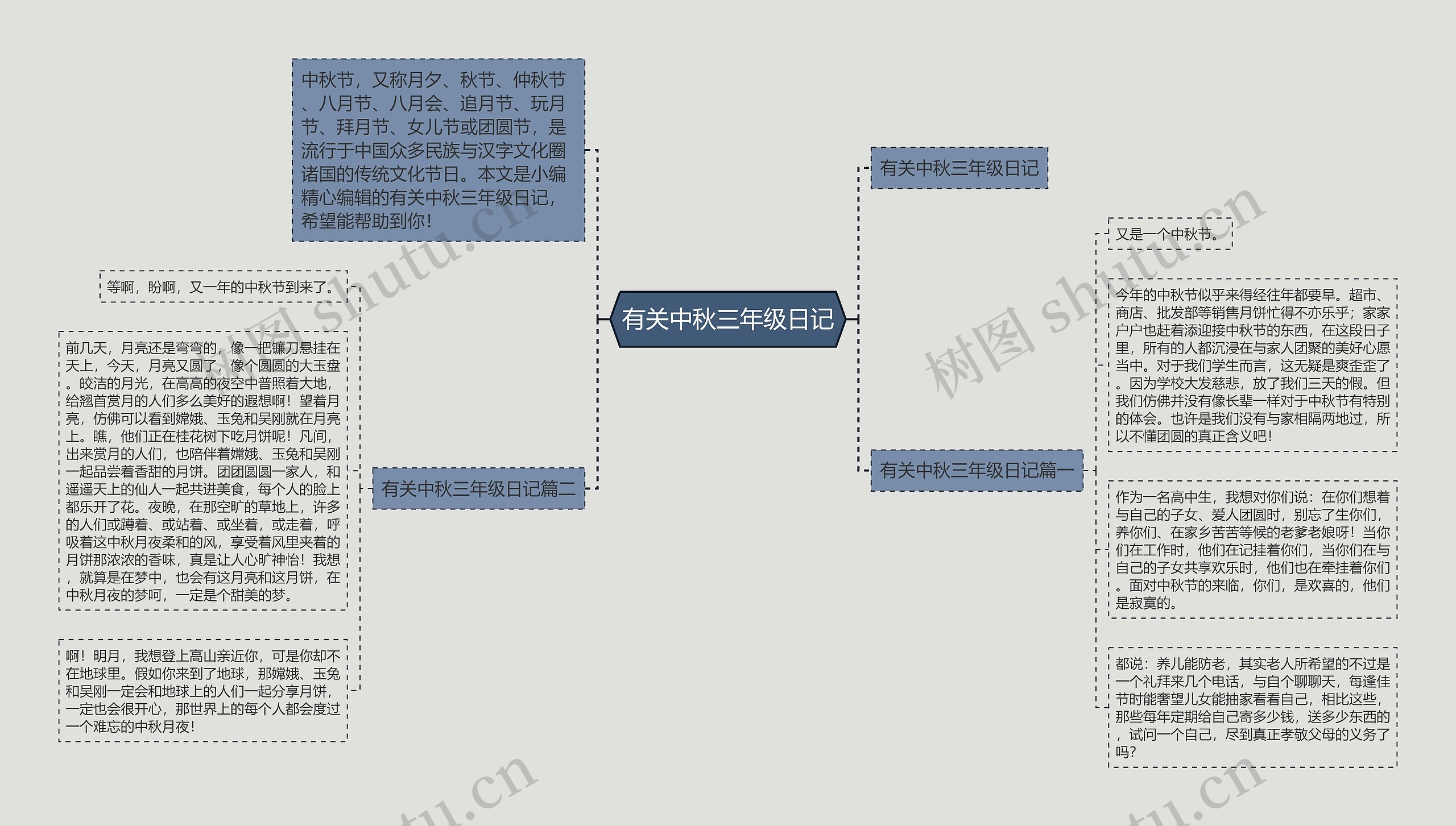 有关中秋三年级日记