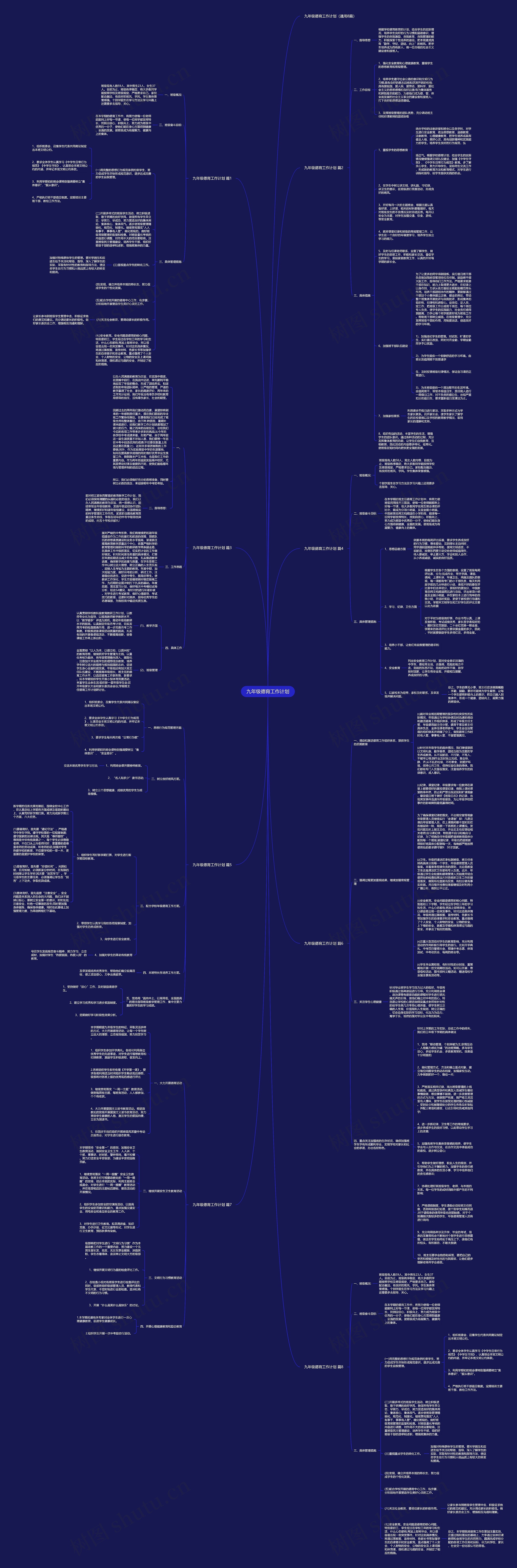 九年级德育工作计划思维导图