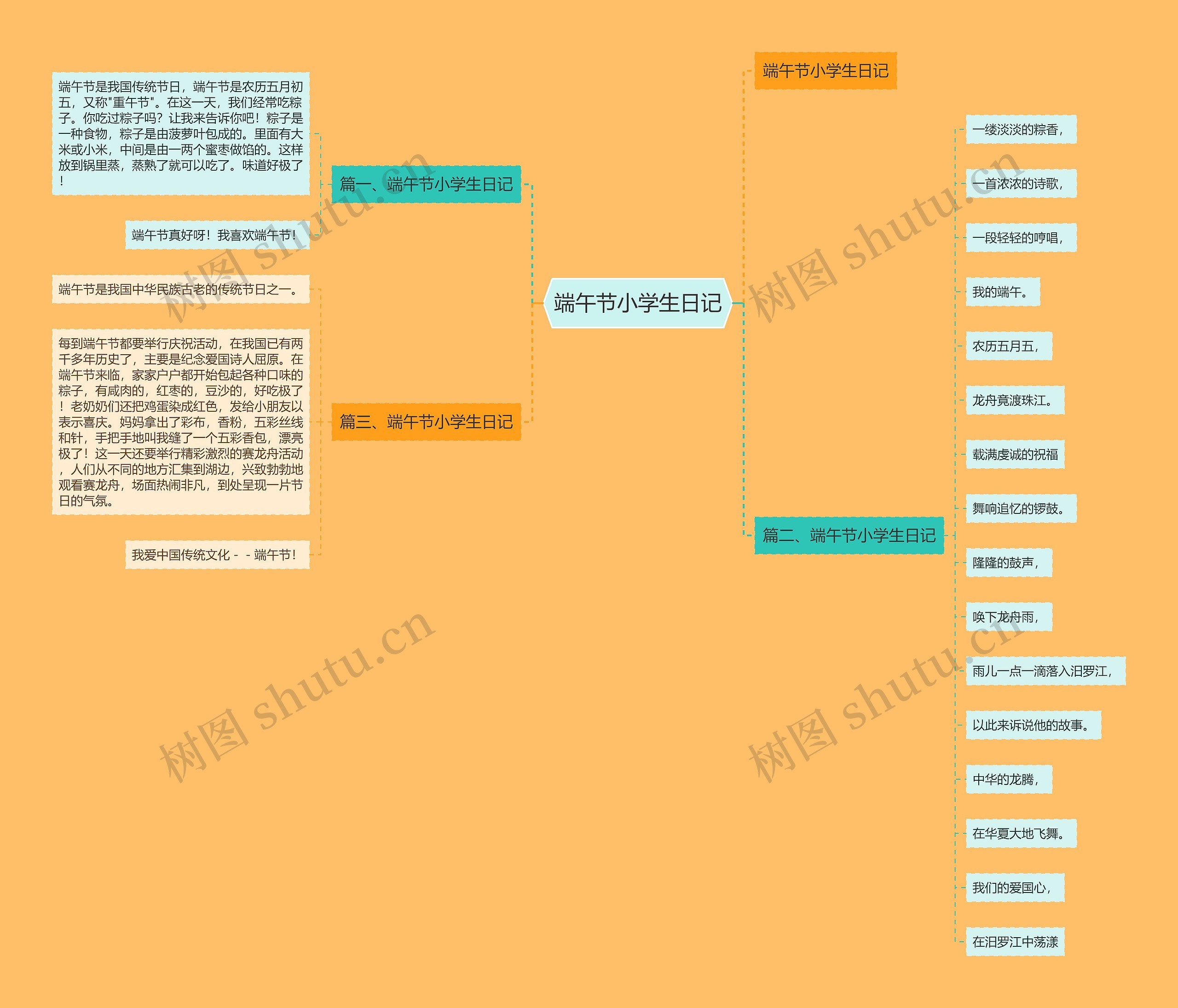 端午节小学生日记 端午节小学生日记
