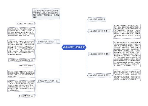 小学生日记100字今天