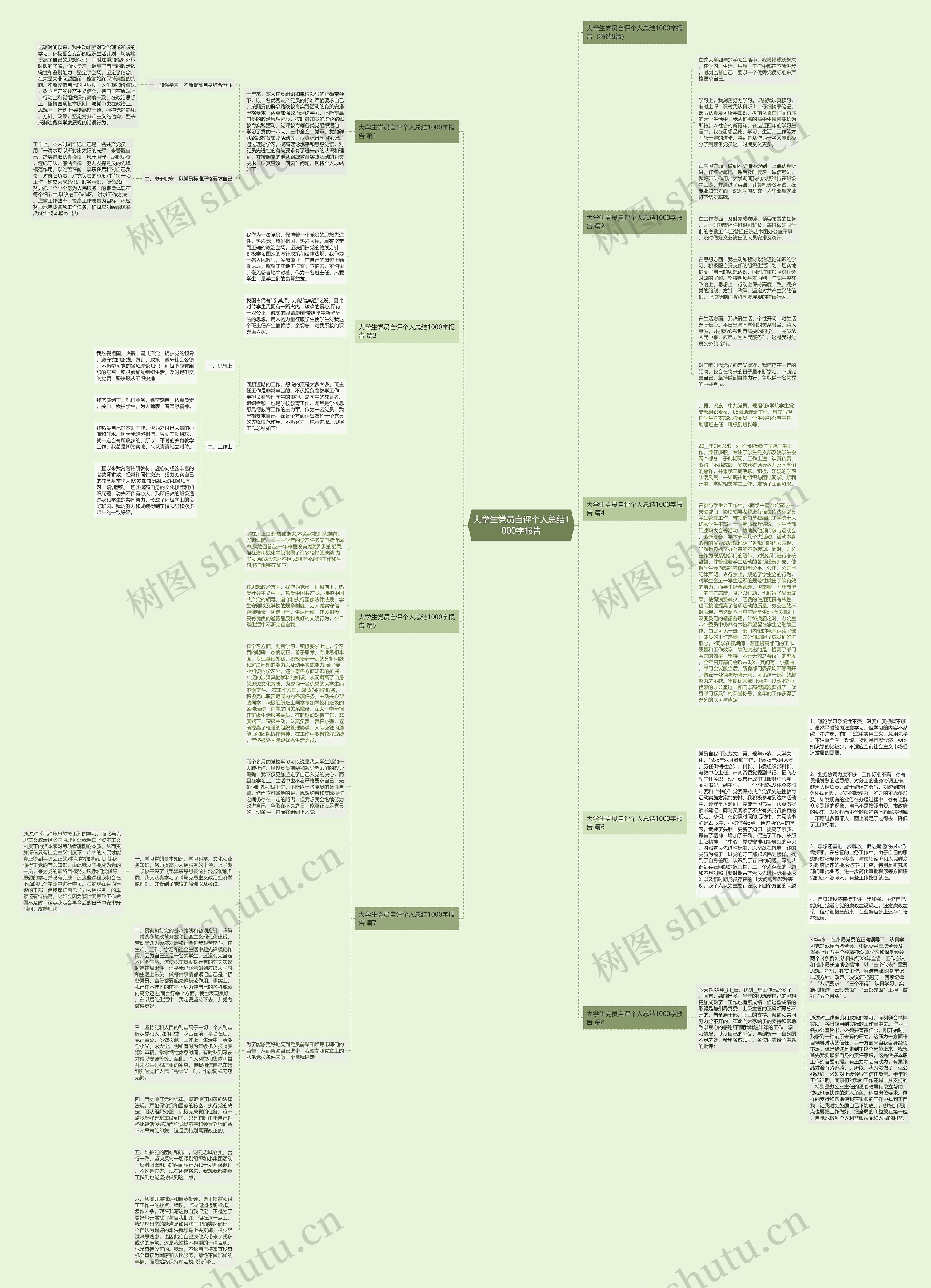 大学生党员自评个人总结1000字报告 大学生党员自评个人总结1000字报告