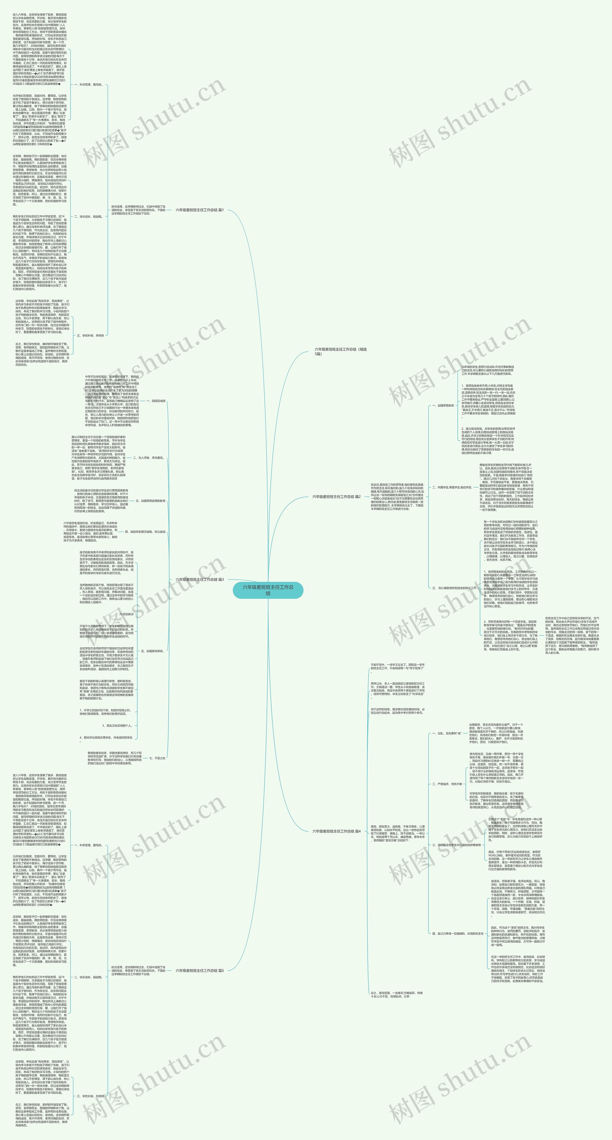 六年级差班班主任工作总结 六年级差班班主任工作总结