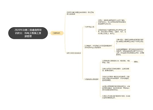 2020年注册二级建造师培训讲义：机电工程施工资源管理