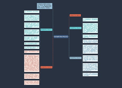 有关包饺子的小学生日记 有关包饺子的小学生日记