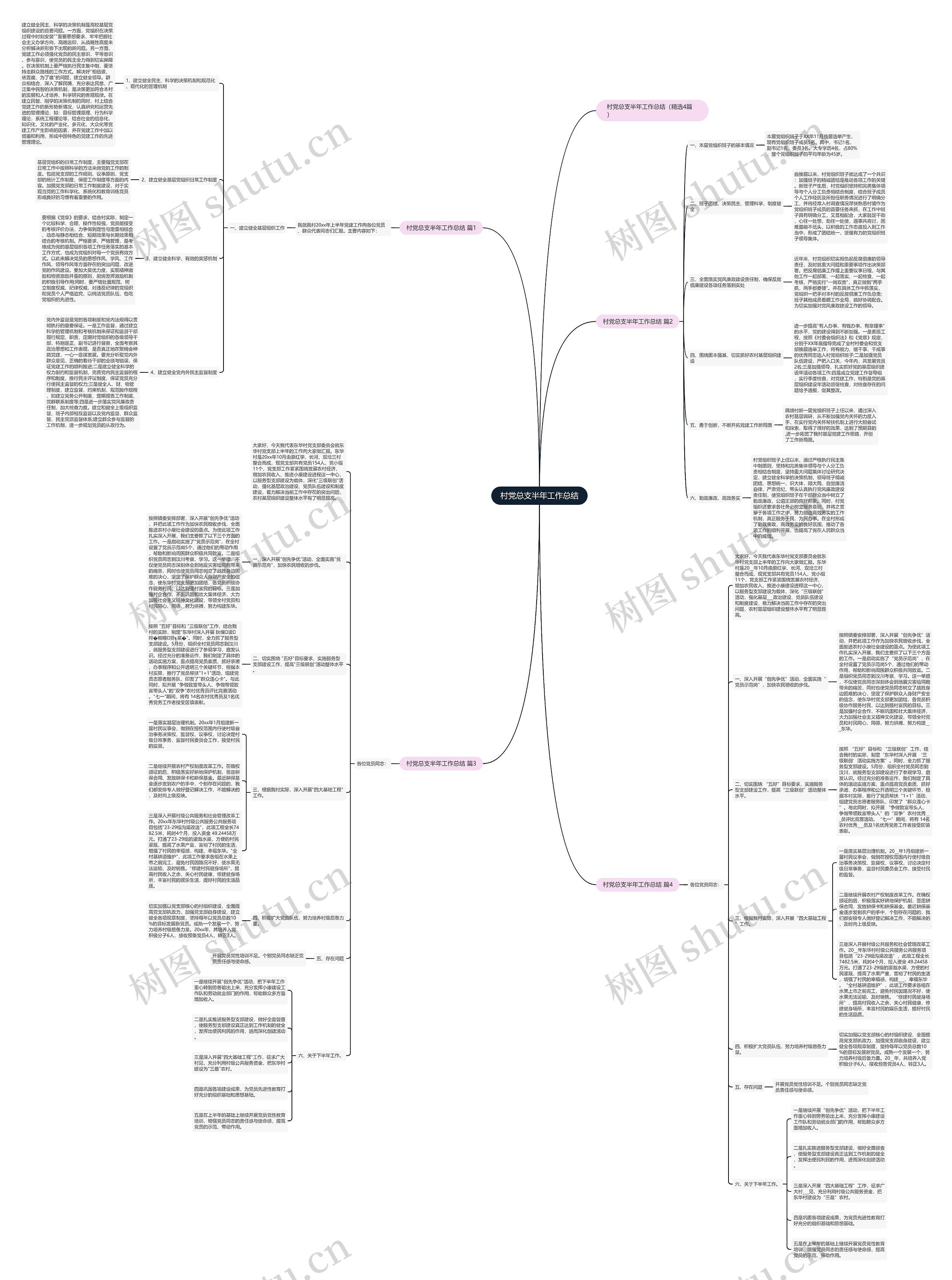 村党总支半年工作总结 村党总支半年工作总结