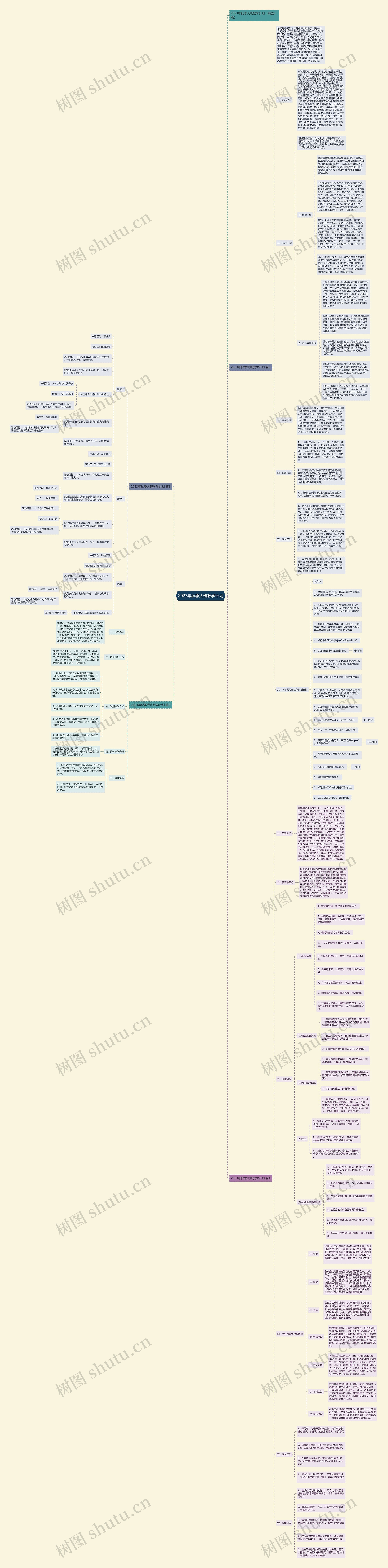 2023年秋季大班教学计划 2023年秋季大班教学计划