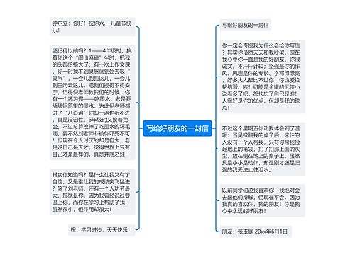 写给好朋友的一封信 写给好朋友的一封信