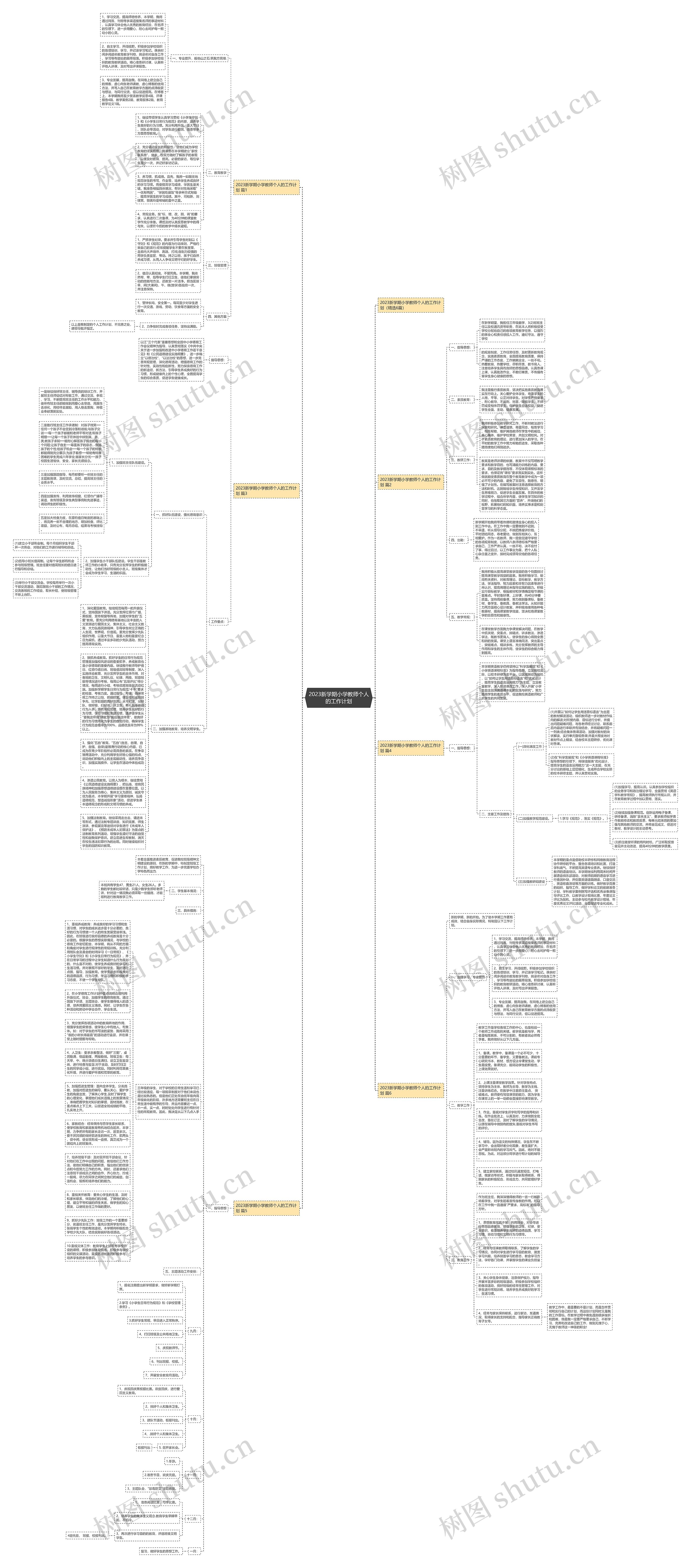 2023新学期小学教师个人的工作计划思维导图