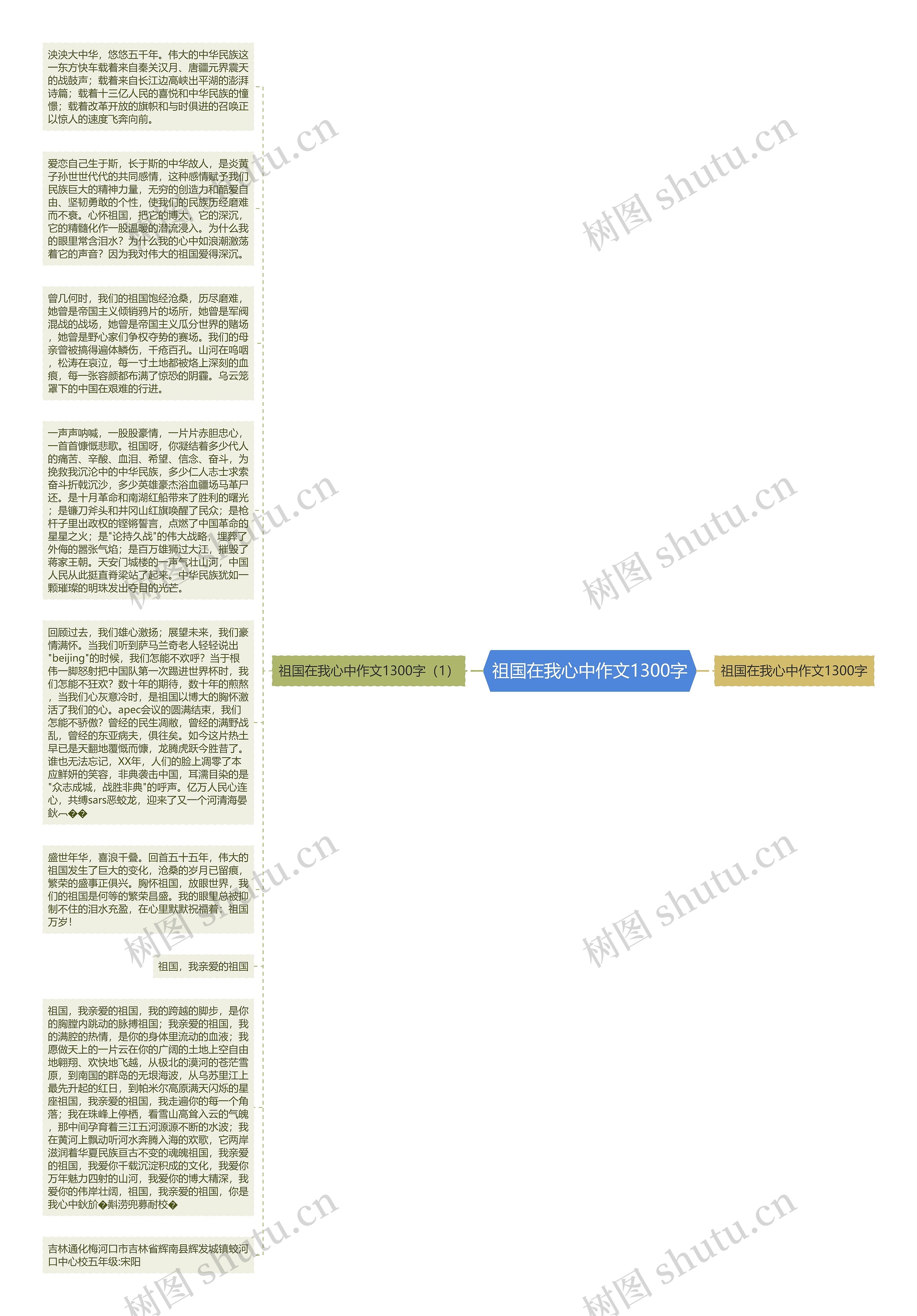 祖国在我心中作文1300字思维导图