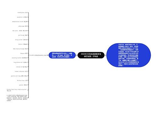 2022年12月英语四级常考词汇短语：打电话