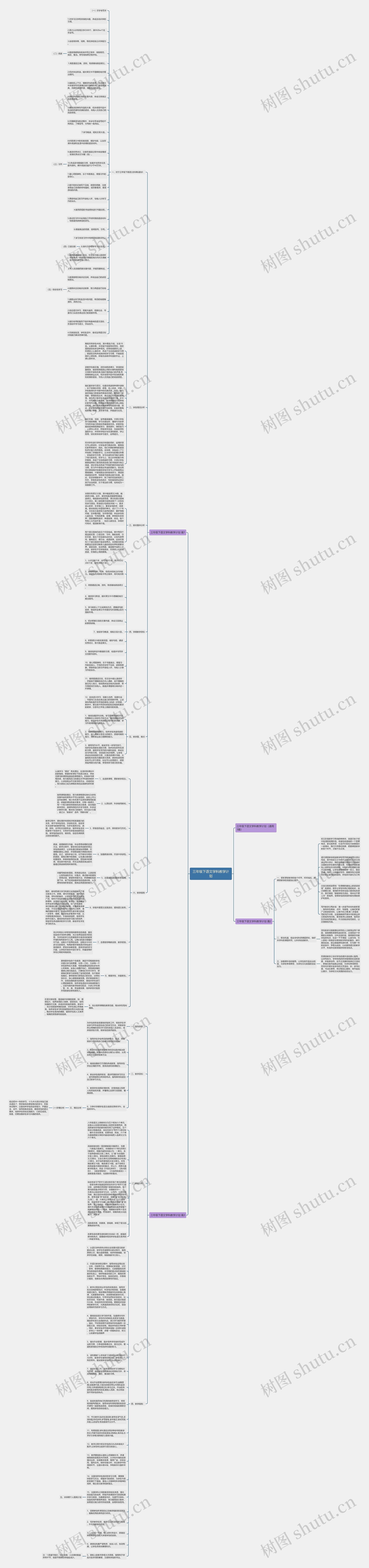 三年级下语文学科教学计划思维导图