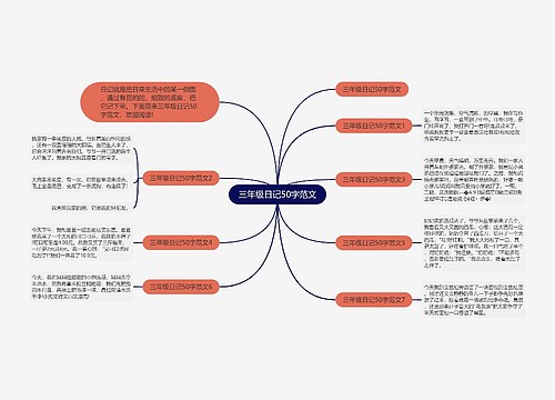 三年级日记50字范文