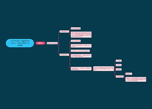 2020年注册二级建造师培训讲义：机电工程施工合同管理