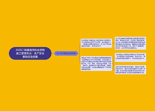 2020二级建造师执业资格施工管理考点：生产安全事故应急预案