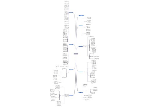 四年级上册数学教学总结