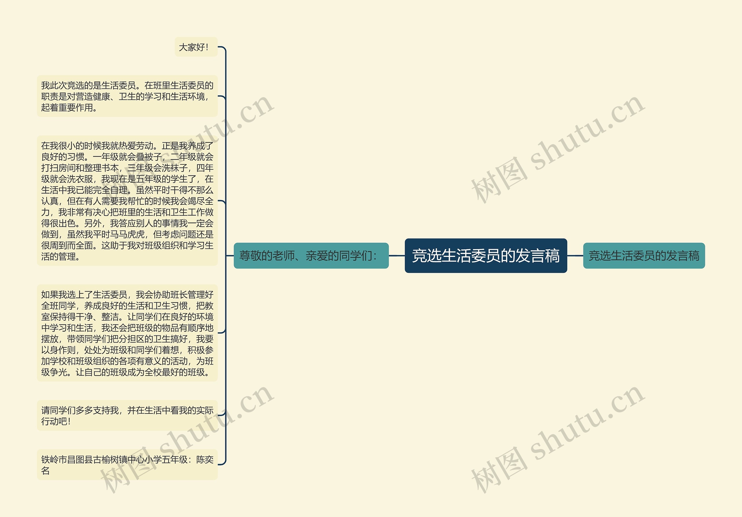 竞选生活委员的发言稿