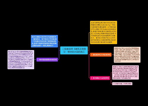 二级建造师《建筑工程复习：卷材防水层的施工