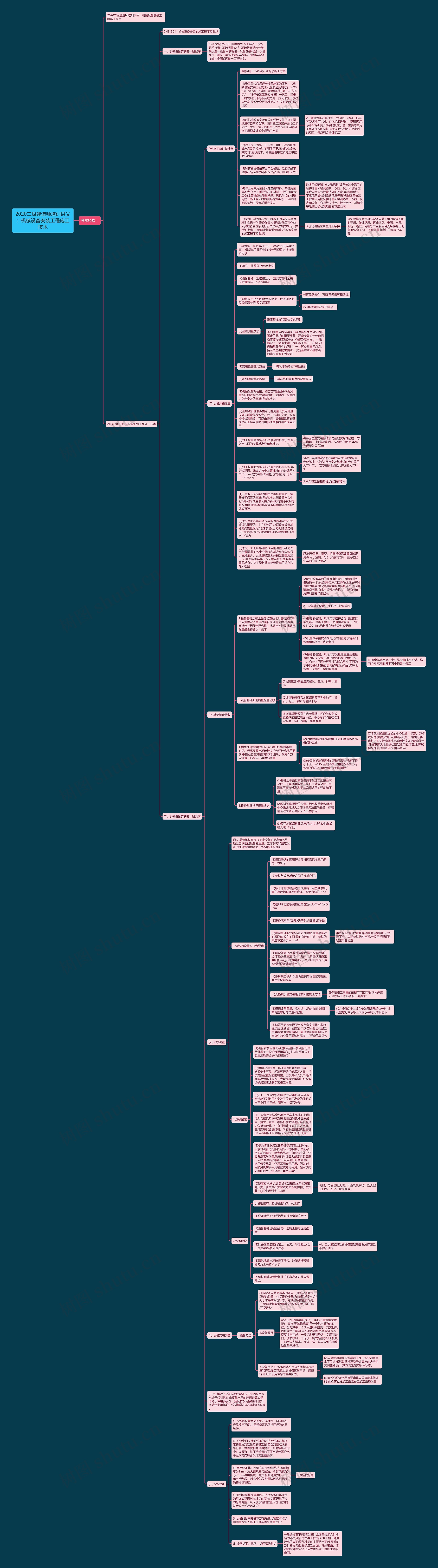 2020二级建造师培训讲义：机械设备安装工程施工技术思维导图
