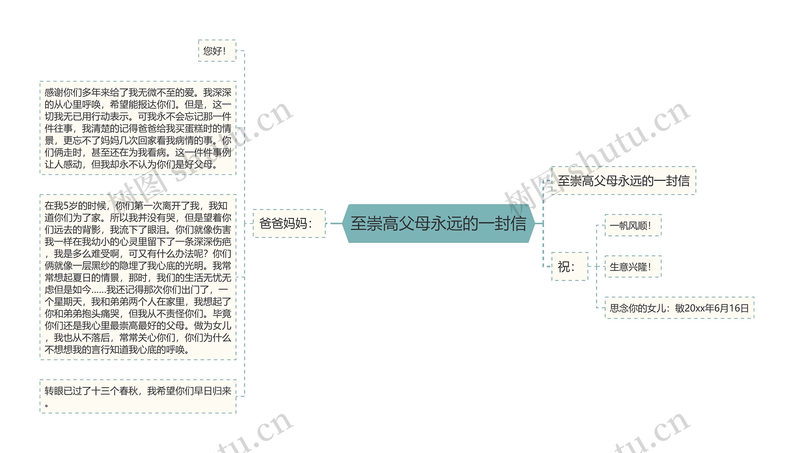 至崇高父母永远的一封信