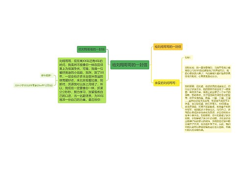 给刘翔哥哥的一封信