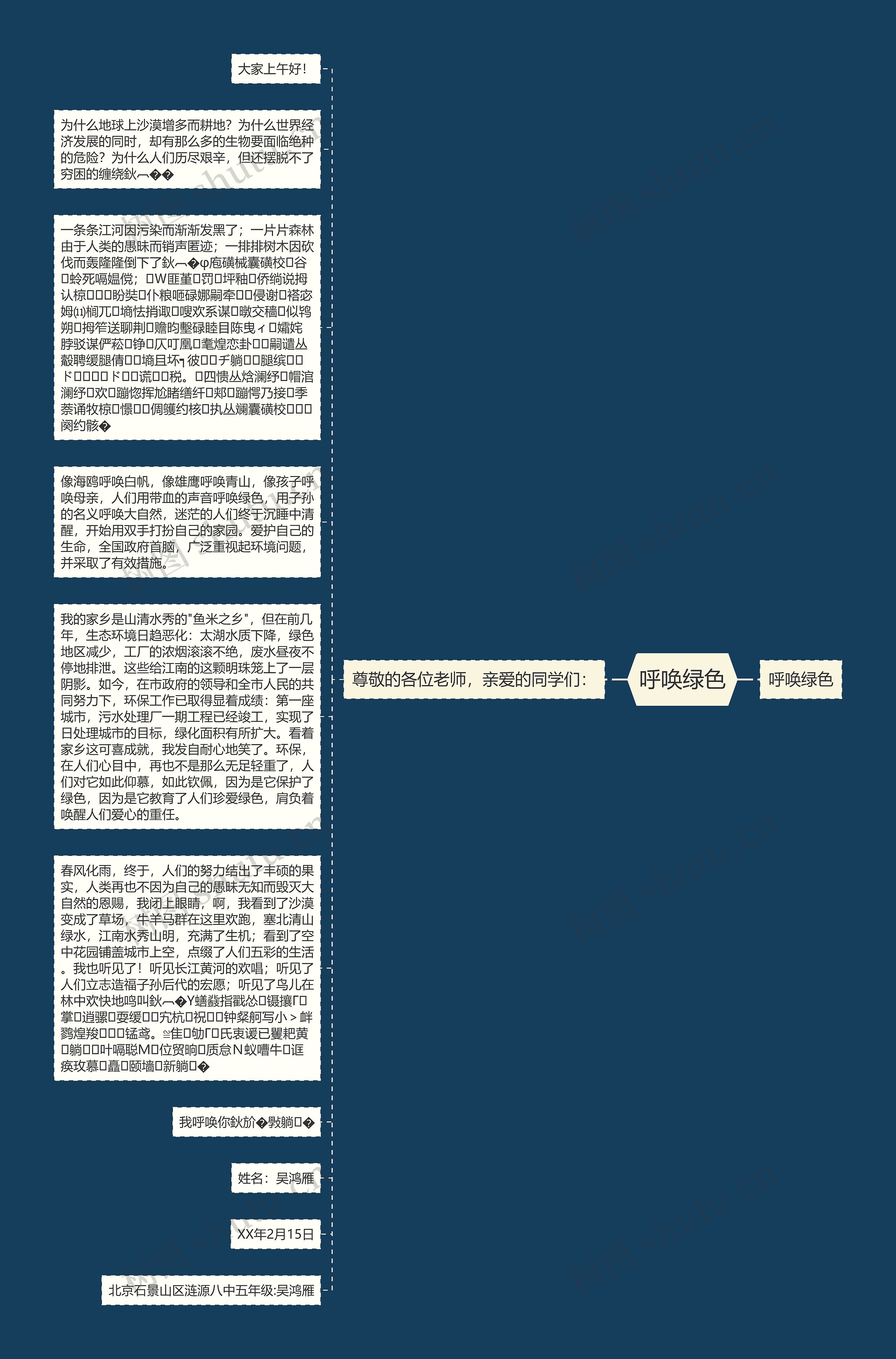 呼唤绿色