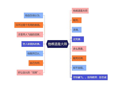 他难道是大师