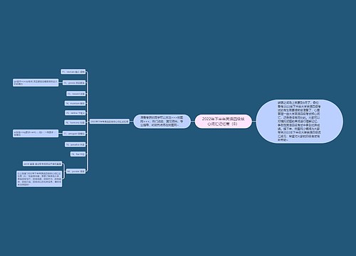 2022年下半年英语四级核心词汇记忆营（8）