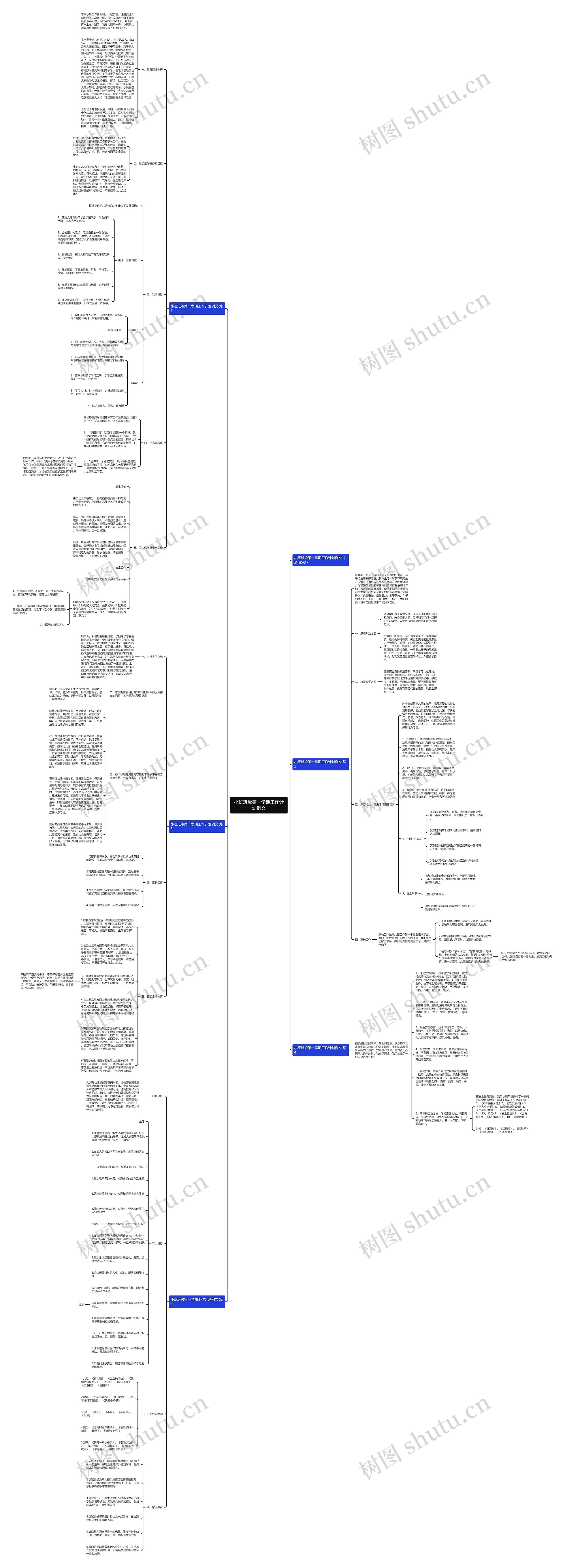 小班班级第一学期工作计划例文