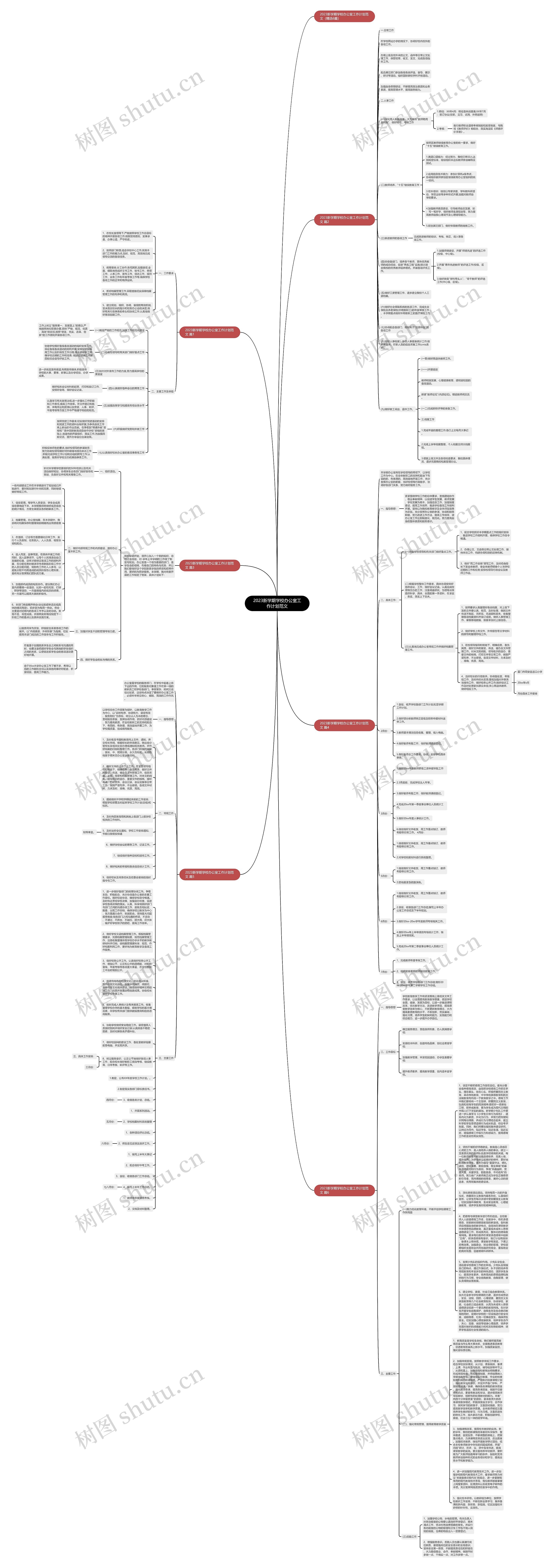 2023新学期学校办公室工作计划范文思维导图