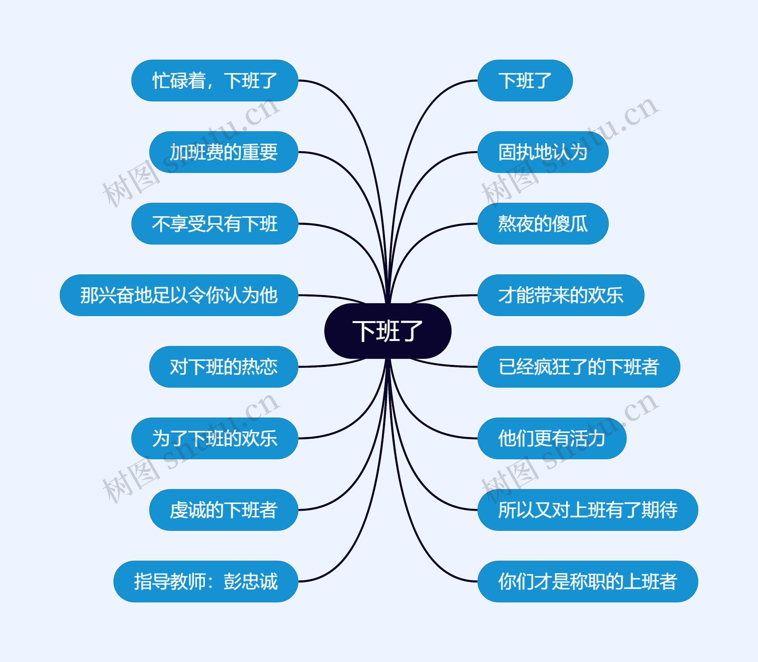 下班了思维导图