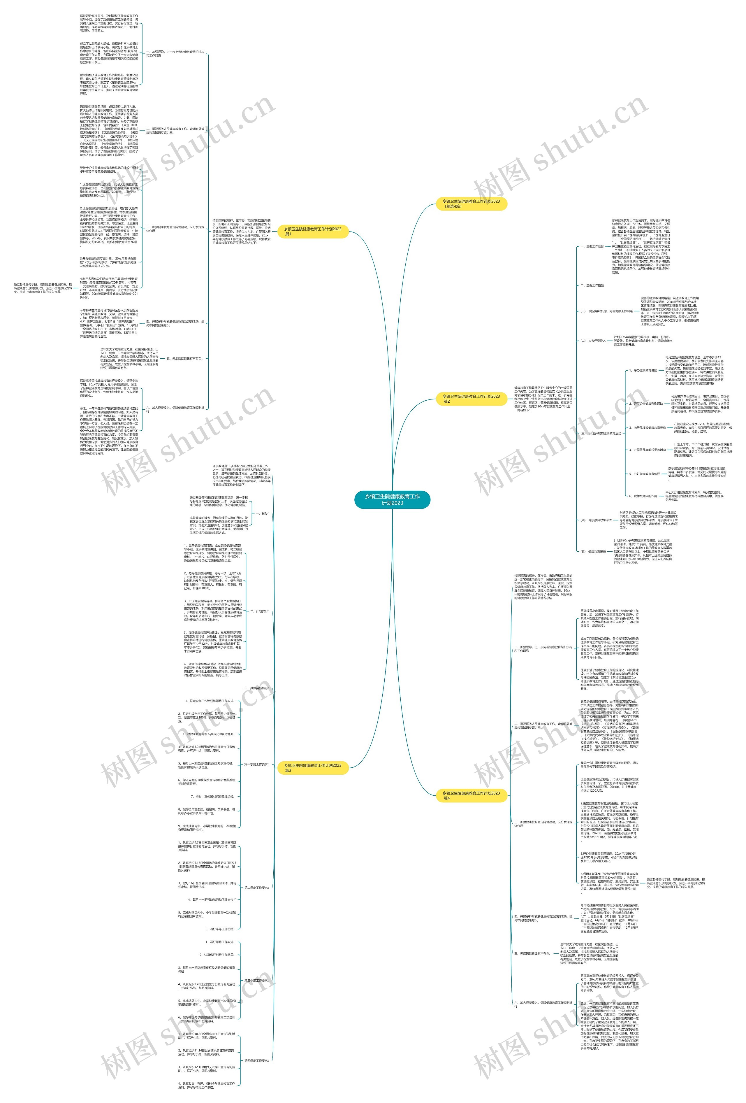 乡镇卫生院健康教育工作计划2023 乡镇卫生院健康教育工作计划2023