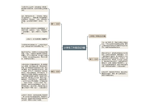 小学生二年级日记3篇