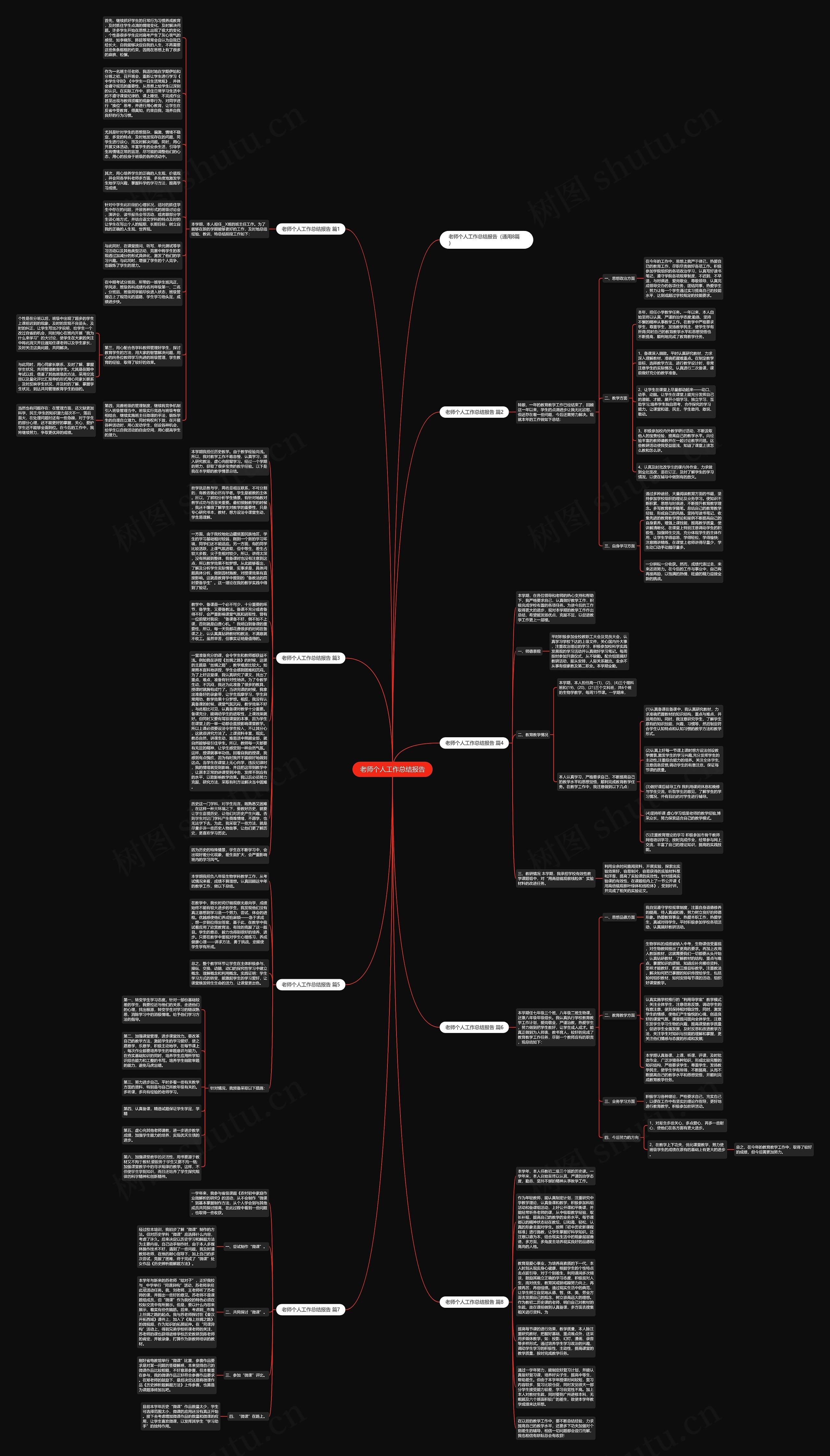 老师个人工作总结报告思维导图