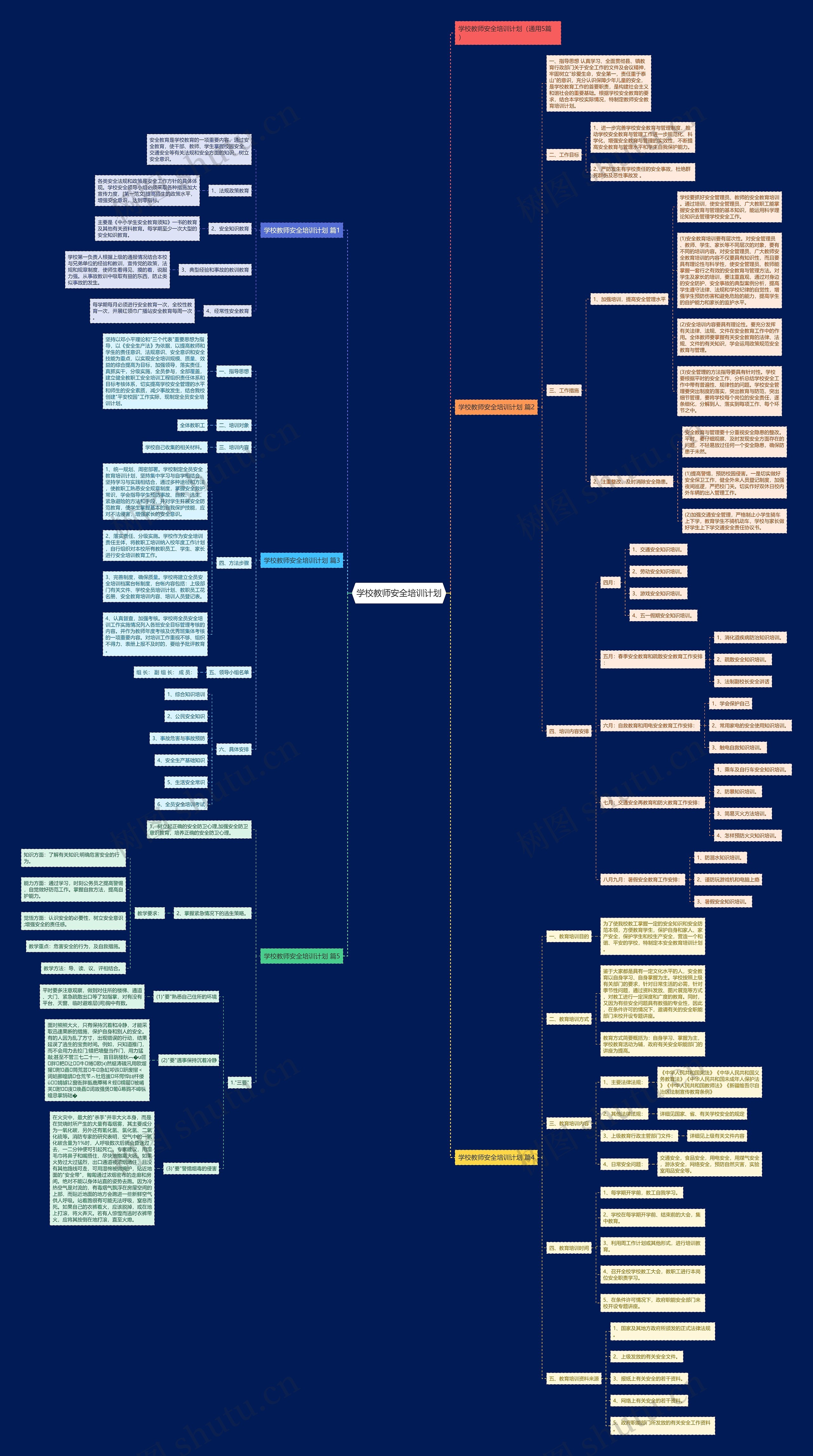 学校教师安全培训计划思维导图