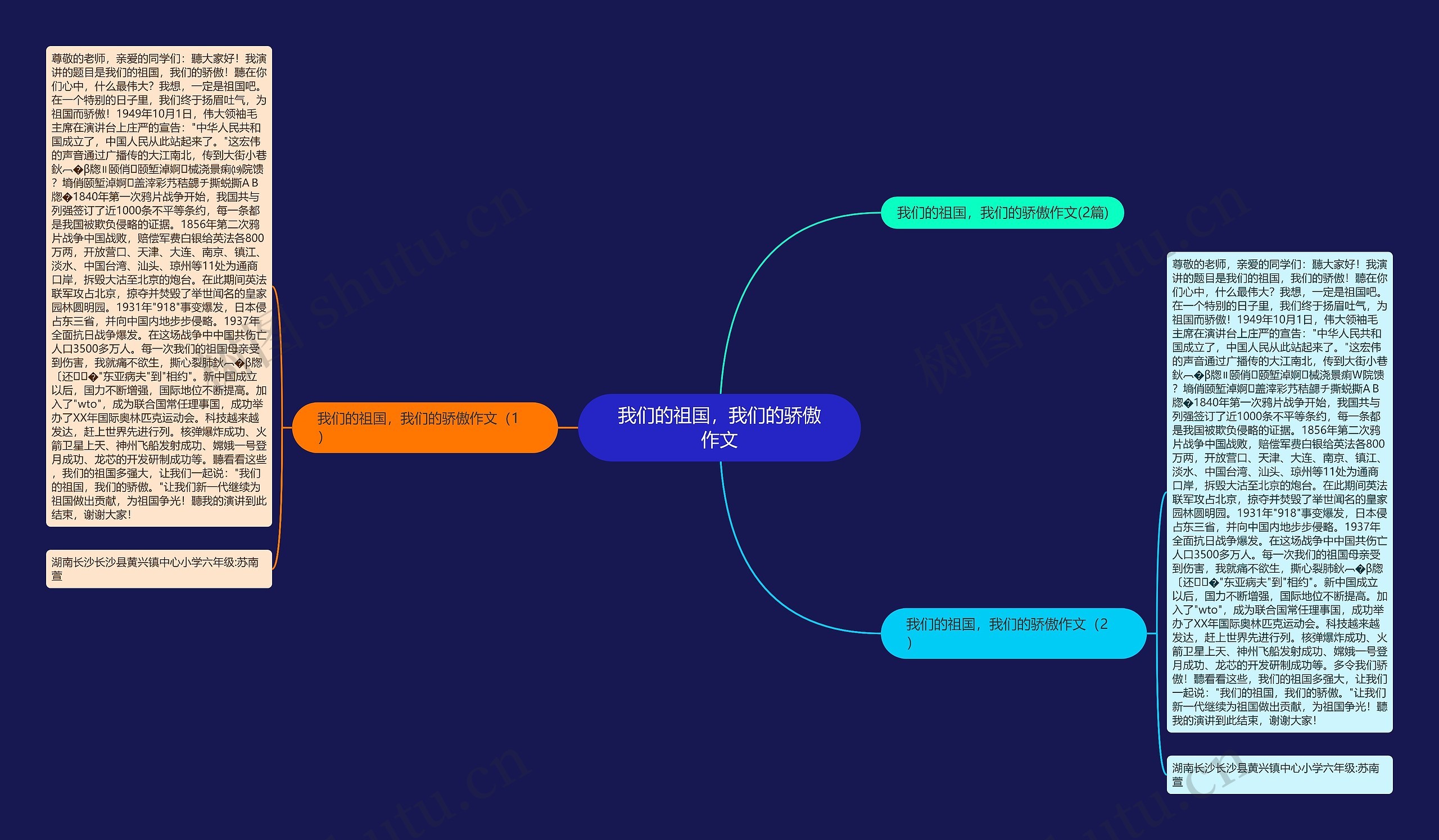 我们的祖国，我们的骄傲作文思维导图